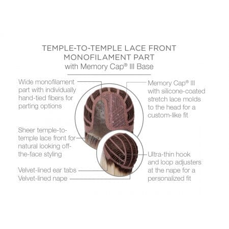 Current Events Wig by Raquel Welch