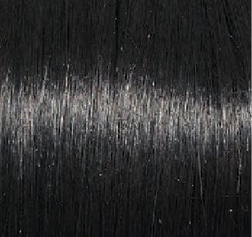 Curves Ahead Wig by Gabor