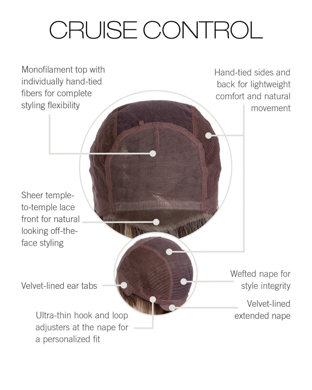 Cruise Control Wig by Raquel Welch