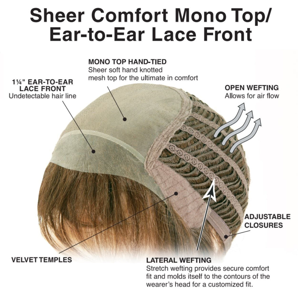 Euro Chic Wig by TressAllure