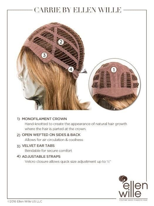 Carrie Synthetic Wig by Ellen Wille | All Sales Final