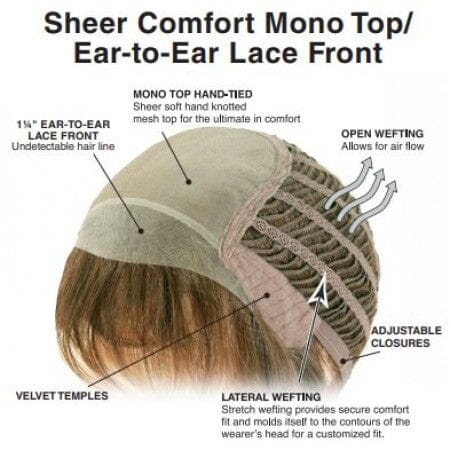 Chopped Pixie Wig by TressAllure