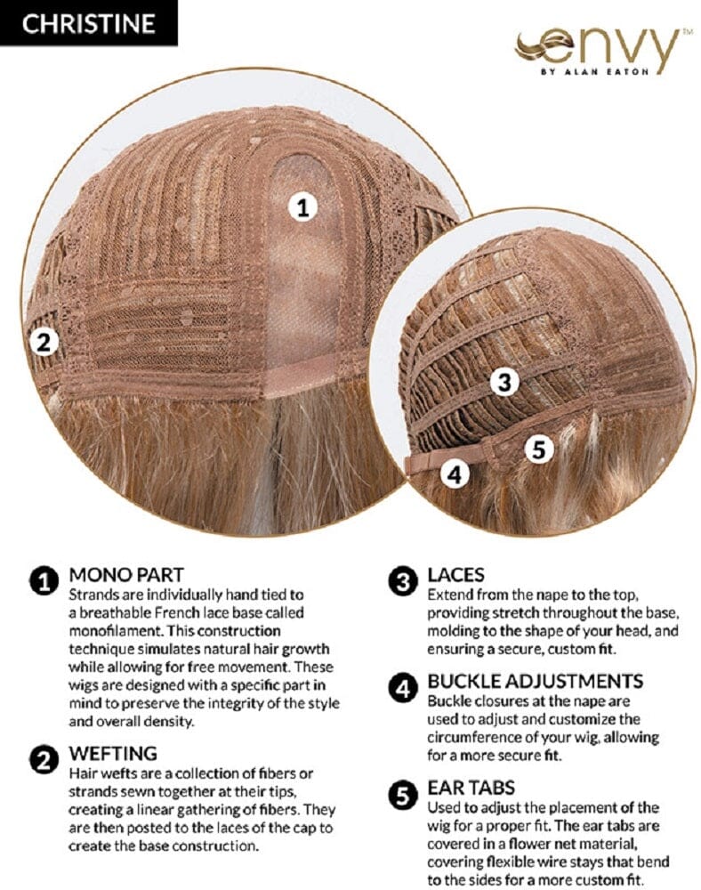 Christine Synthetic Wig by Envy