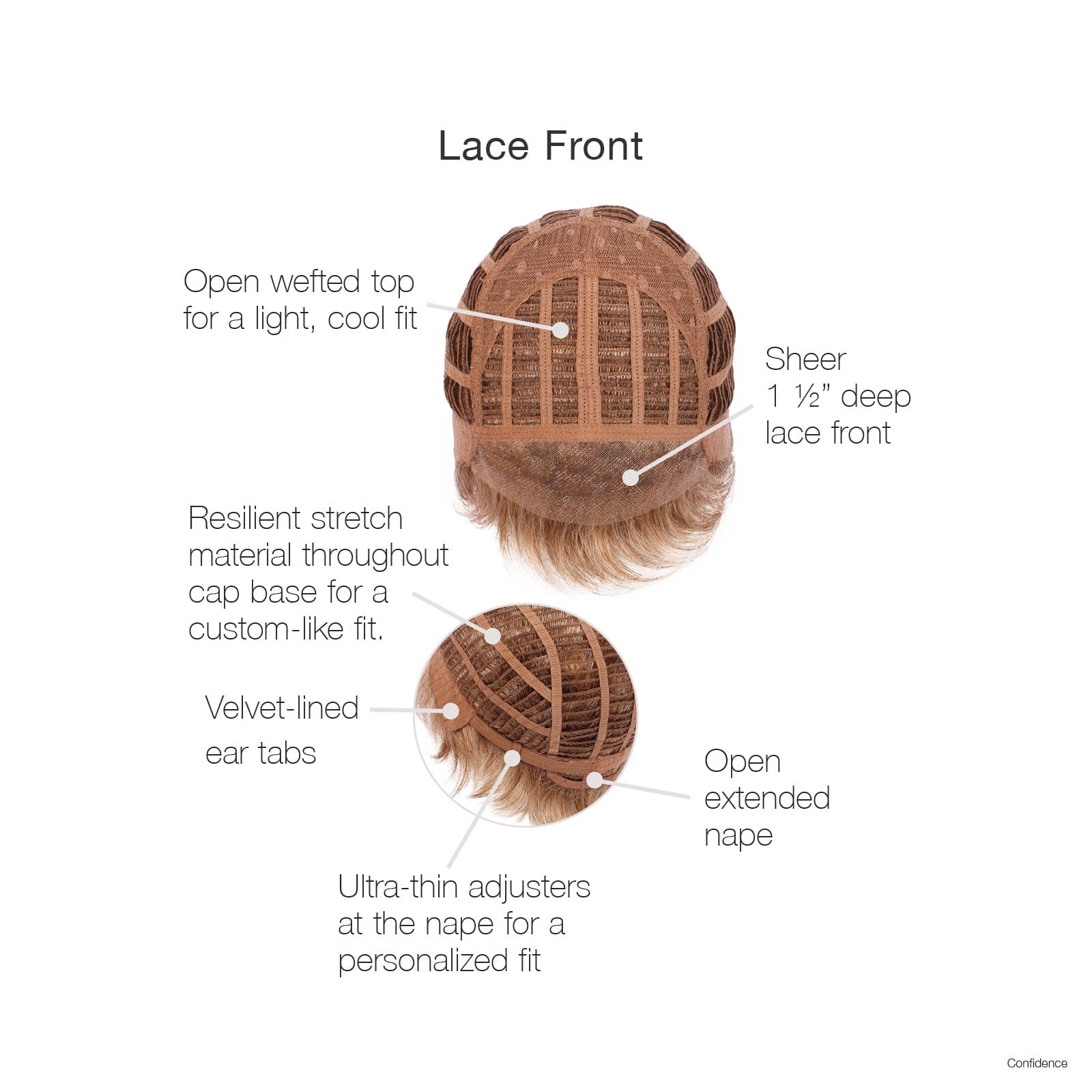 Confidence Wig by Gabor - Discontinued and No Longer Available