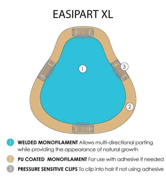 easiPart XL Human Hair 8" Addition by Jon Renau | Easihair