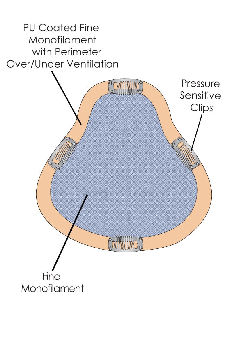 easiPart HD XL 12" Synthetic Hair Topper by Jon Renau | Easihair
