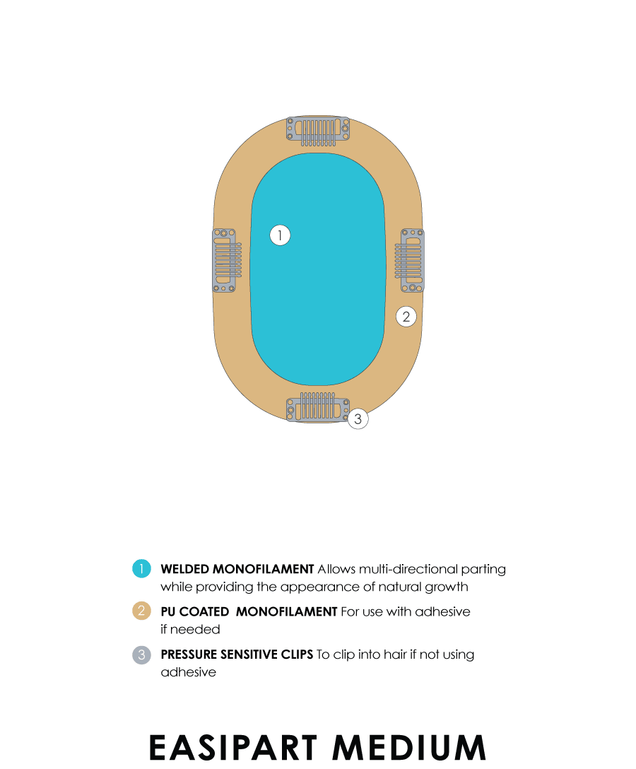 EasiPart Medium 18" Human Hair Topper by Jon Renau | Discontinued | All Sales Final