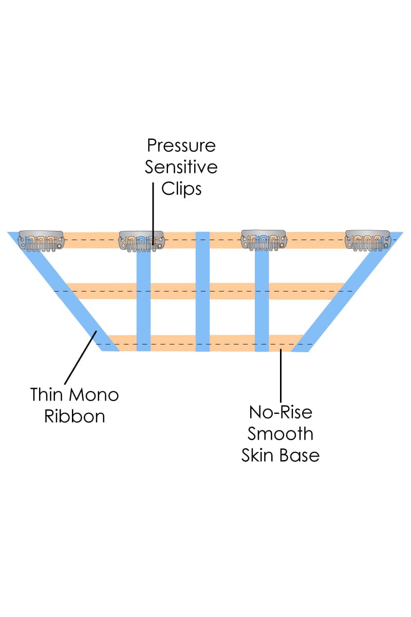 easiVolume 14" HD Synthetic Hair Extensions- Sold out