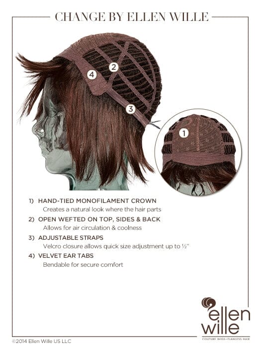 Change Synthetic Wig by Ellen Wille