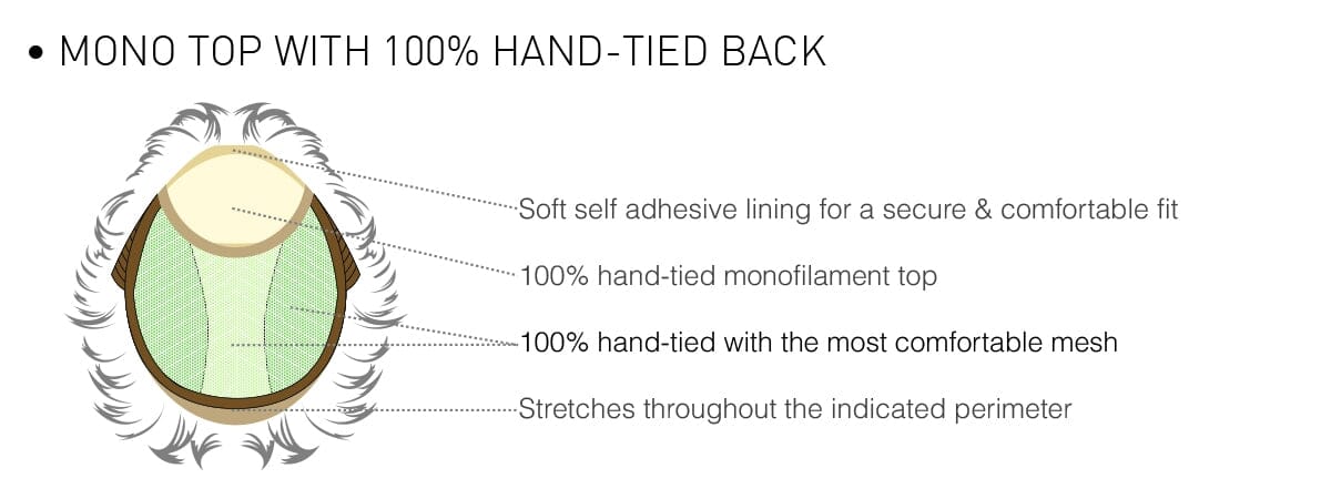 Emmeline Remi Human Hair Wig by Estetica