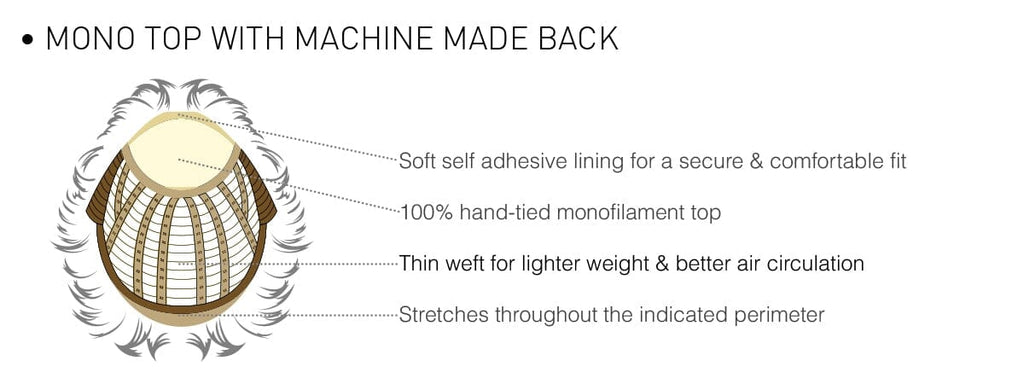 Chanel Mono Top Remi Human Hair Wig by Estetica