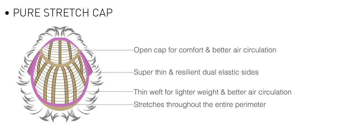 Colleen Pure Stretch Cap Wig by Estetica