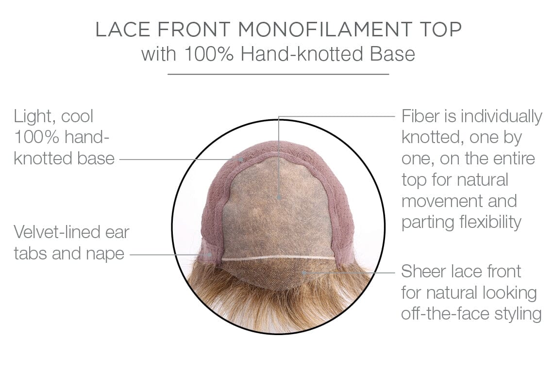 Celebrity Wig by Raquel Welch - Sold Out/ Discontinued