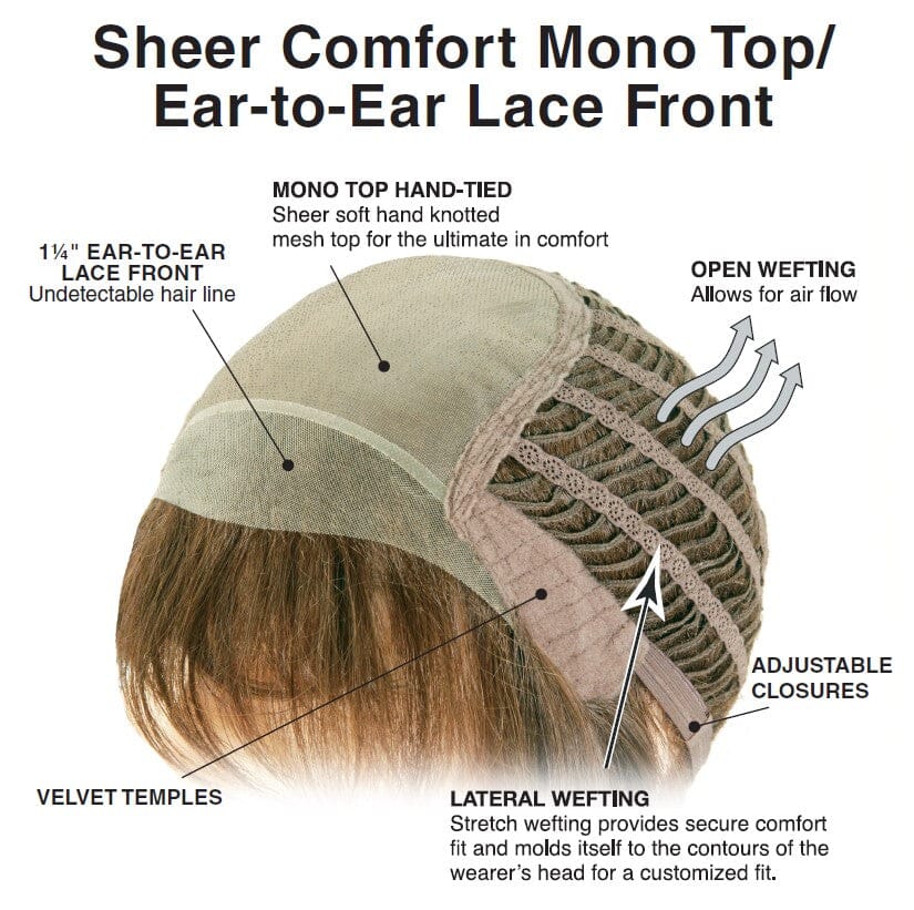 Charlotte Realistic Wig by TressAllure | Heat Friendly